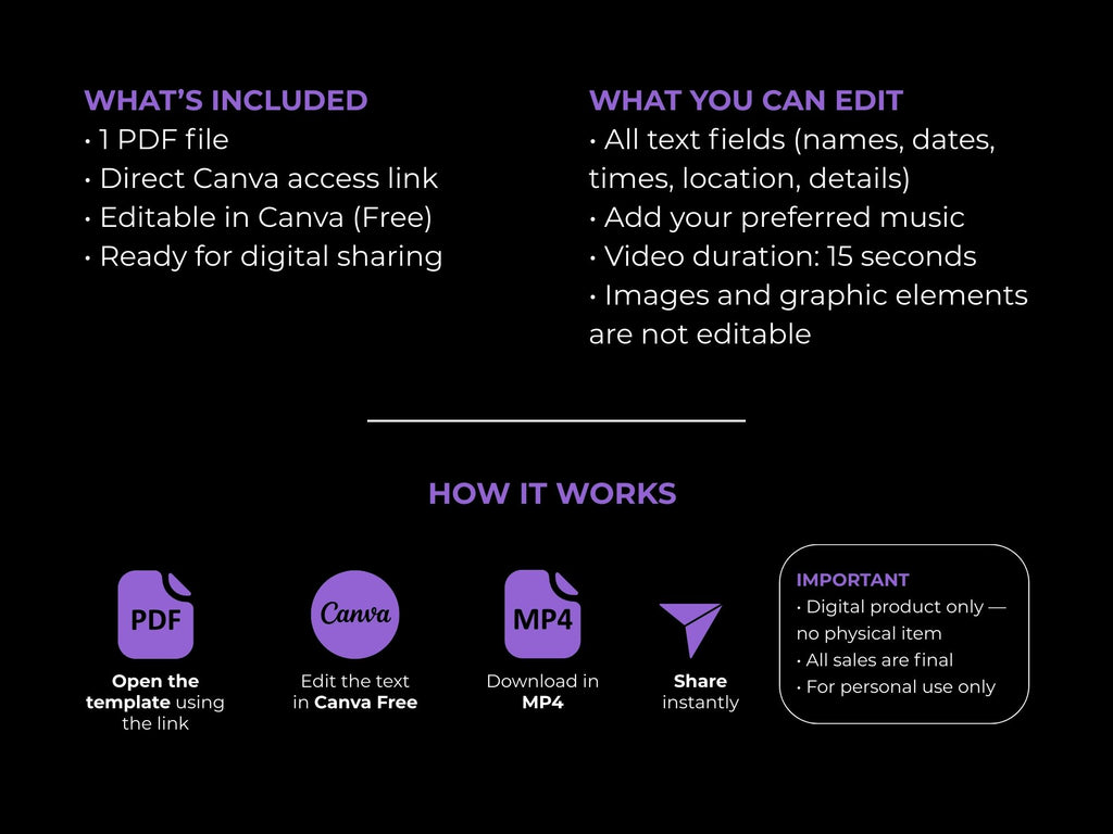 Little Lion Birthday Invitation – Editable Canva Template – Share video mp4 – Instant Download