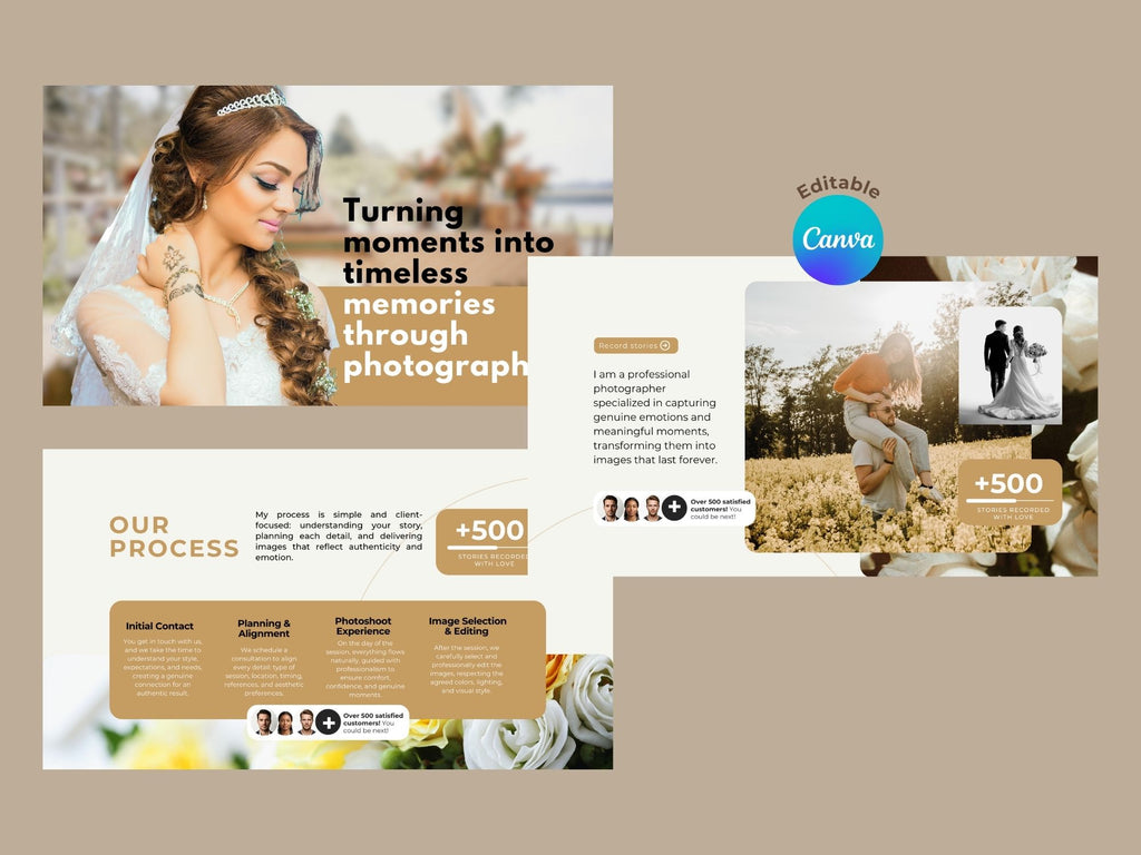 Photography Business Presentation – Editable Canva Template – Instant Download